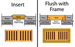Choose between the insert or flush with frame design. All ...