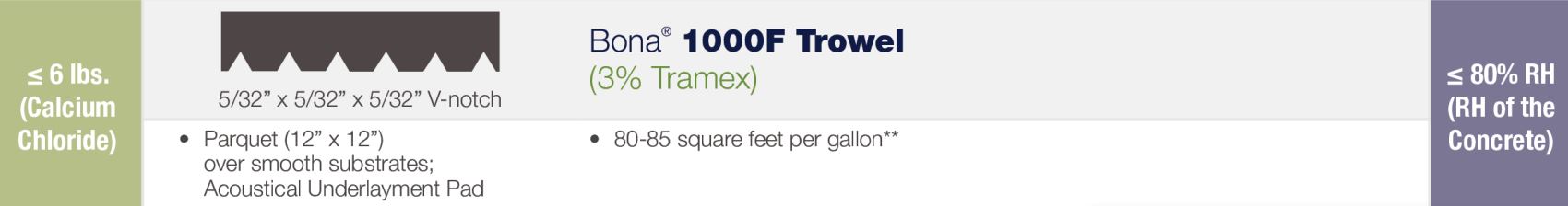 Bona Adhesive Trowel 1000F, 5/32' X 5/32' X 5/32' V-notch 3