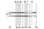 Duo-Fast 1840CGR 18 GA X 1/4^ X 1-1/4^ floor staples