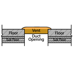 Unfinished Birch (Yellow) Insert Vent, 2 1/2^ X 10^ (duct) Trimline style