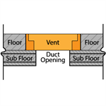 Unfinished Hickory Flush (w/frame) Vent, 2 1/2^ X 10^ (duct), Trimline style